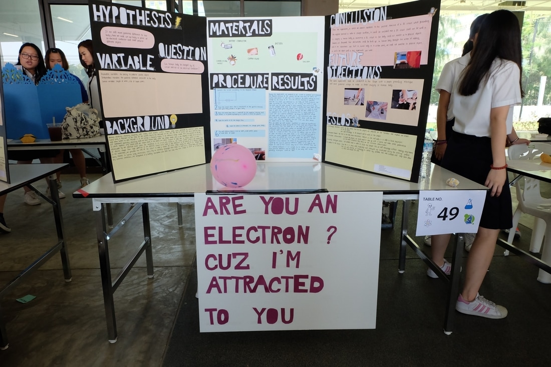 best physics science fair projects